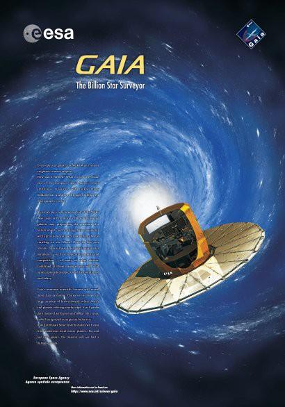 Družice GAIA start 20.
