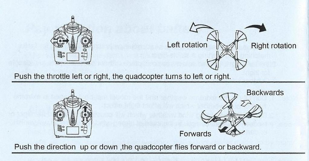 Left rotation- rotace vlevo Right rotation- rotace vpravo Push the throttle left or right, the quadrocopter turns left or right- pohybem levé páky vlevo, nebo vpravo provedete otáčení doleva, nebo