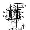 Bezelektrodový analyzátor Do trubice z elektricky nevodivého materiálu je přivedena analyzovaná látky, tvořící uzavřený proudový obvod. Na trubici jsou vinutí dvou transformátorů budícího a měřícího.