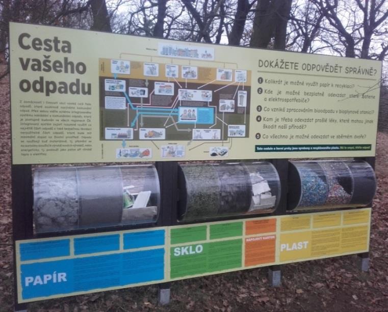 ZOO, nebo na veřejných prostranstvích