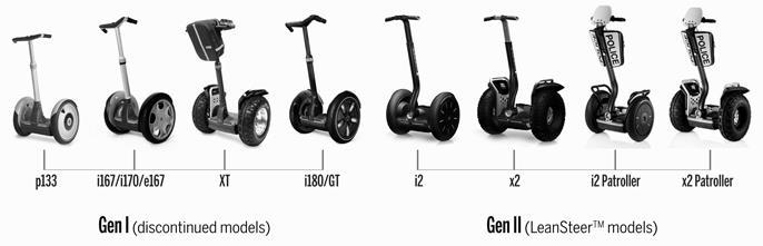 Obrázek 1-3 Modely Segway PT [29] I. generace Model P133 je nejlehčím typem segway.