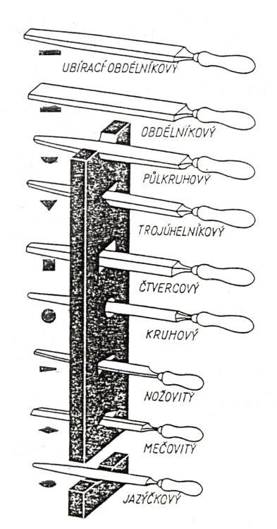 Průřezy pilníků obdélníkový čtvercový kruhový půlkruhový trojúhelníkový noţovitý mečovitý jazýčkový Pilování obrobky upínáme tak,