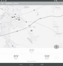 monitoring