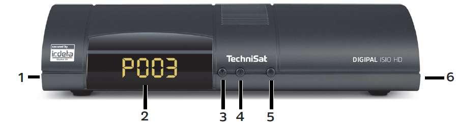 Čelní panel přístroje 1 Zásuvka pro kartu CA SIM 2 Displej 3 Program - 4