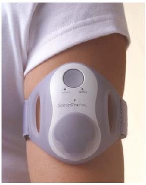 SPES: Příklad integrovaného monitorovacího systému Přímé měření Teplota kůže Tepelný tok kůže okolí Galvanická kožní odpověď Pohyb (zrychlení) Vypočtené parametry Celkový denní