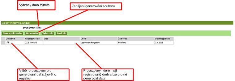 6.2. Export stájového deníku V rámci této obrazovky je možné si nechat vygenerovat tzv. inicializační data pro stájový registr.