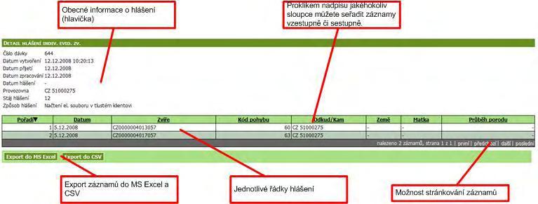 4.4. Elektronické chybníky 4.4.1. Individuálně evidovaná zvířata Podle postupu nasazování IZR do produkčního provozu jsou k dispozici tato data: Běžci obsahuje generované chybníky od cca 1.12.