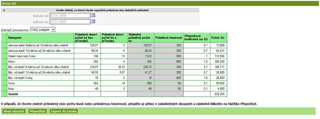 Výpočet pro celý subjekt nebo konkrétní provozovnu Zvolené období nápočtu Tlačítko Přepočítat požívejte vždy, když měníte hodnoty v šedivých sloupcích Postup použití nové funkce je následující: 1.