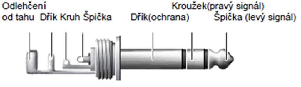 Pro připevnění k 48 cm stojanu použijte pouze šrouby, které drží boční panely mixážního pultu.