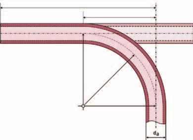 2.7 Rozmûrovû pfiesné oh bání Pro rozmûrovû pfiesné oh bání je nutné vûdût, jak daleko má b t oblouk vzdálen od zaãátku trubky. To se urãuje pomocí osového rozmûru.