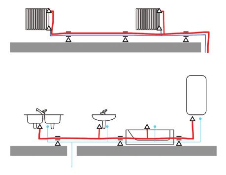 Obrázek nahofie ukazuje dilataci trubek u podlaïního rozvodného potrubí.