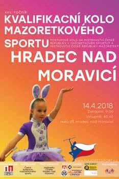 25. ROČNÍK MISTROVSTVÍ ČR V MAŽORETKOVÉM SPORTU Více než 900 malých formací a téměř 200 skupin se utká v nadcházejícím Mistrovství České republiky v mažoretkovém sportu. V tomto, již 25.