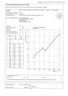 položen. ZPRACOVÁNÍ IZOLACE thermotec : Izolační materiál thermotec se zasílá v sypké pytlované směsi ve 200 litrových pytlích. Jedná se o cca 14 až 22 kilogramová balení dle tipu výrobku.