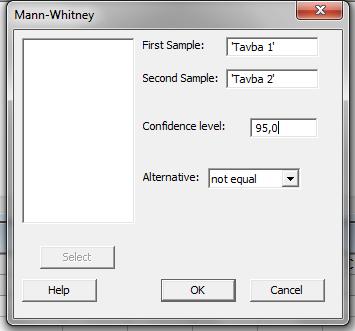 Řešení: H 0 : H 1 : V software Minitab 16 lze vyřešit zadaný příklad použitím Mann-Whitney testu. Postup je následující: STAT NONPARAMETRICS MANN-WHITNEY.