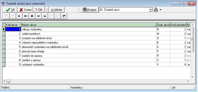 U každé akce je rovněž uveden kód umístění, který systém automaticky vyplňuje při pořízení nového pohybu po vložení znaku akce. Číselník akcí vodoměrů je dodáván se standardním nastavením programu.