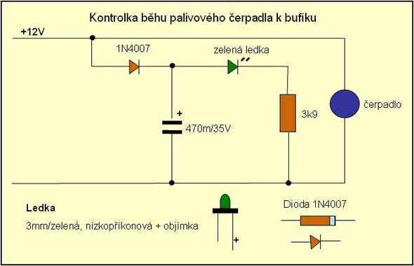 Přídavné topení (Bufík) SHARAN D5W Manuální ovládání 11.4.