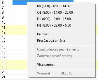 Pokud zvolíte položku Přesčasová směna, bude vytvořena přesčasová směna s označením PŘ. Po uložení se v Měsíčním výkazu zaměstnance zobrazí v sloupci Přesčas počet hodin dané přesčasové směny.