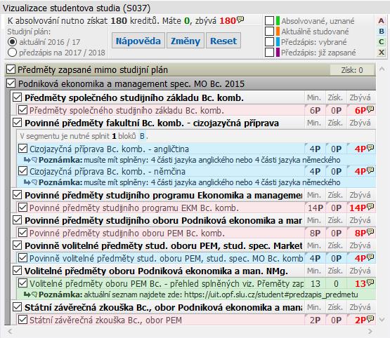 Povinné předměty (statut A) Volitelné předměty (statut C) Vizualizace studia, obrázek 5 Počet kreditů, které je nutné splnit Povinně volitelné (statut B)