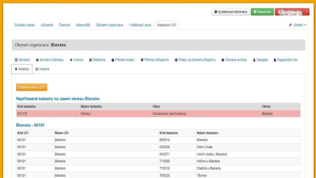 V CIS je úkolem administrátorů OO ČSV: 1. Kliknout na Nastavení OO 2. Pak kliknout na ikonu Katastr 3.