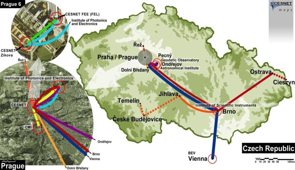 TF-INFRASTRUKTURA Připojené organizace: CESNET UFE AV ČR státní etalon času UTC(TP)