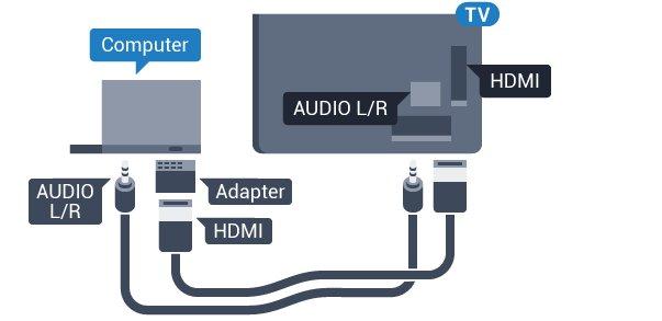 Jedná se minikonektor 3,5 mm. Hlasitost sluchátek lze nastavit samostatně. Počítač připojte k televizoru pomocí kabelu HDMI.