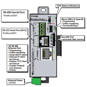 2k Baud, ASCII, Modbus RS-485:1200-115.