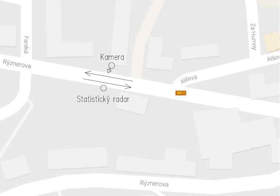Druhým zařízením byl statistický radar Sierzega SR4, který je detektorem silničního provozu na principu Dopplerova radaru.