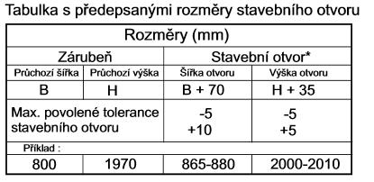 Osazování ocelových zárubní se provádí nejčastěji při vyzdívání příček nebo zdí a doporučuje se tento postup: zjištění a odstranění vad na zárubni, způsobených dopravou nebo nedbalým uskladněním