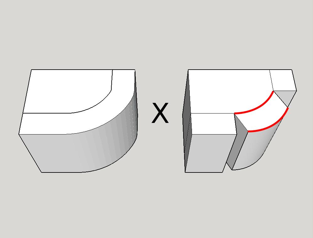 velikosti přesahů a tloušťku, tyto hodnoty se načtou do Ruby a uloží do pole. Následně jsou vytvořeny zbylé body, které dohromady tvoří geometrii hranění.