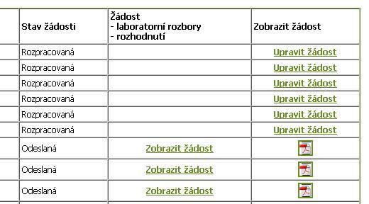 Zobrazit žádost - u odeslané žádosti ji zobrazuje ve formátu PDF, u rozpracované žádosti umožňuje odkazem Upravit žádost tuto editovat Po kliknutí na tlačítko Vyhledávání (dole pod seznamem žádostí)