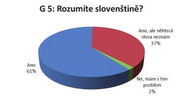 Přibližně stejný počet je pro, aby se přizpůsobili bezvýhradně (44 %) a s výhradou zachovat si své zvyky a tradice (49 %). V roce 2012 byl poměr odpovědí 27 % : 62 %, tzn.