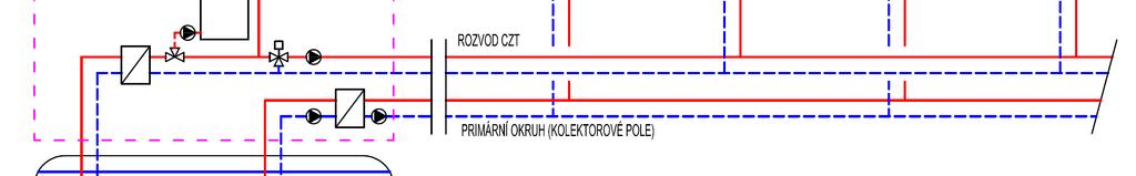 Koncepce soustav 20/85 dlouhodobá