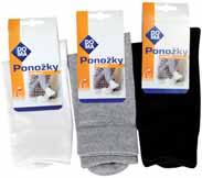 Případná změna akčních