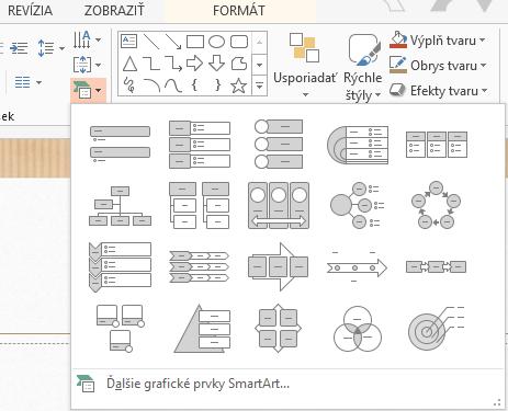 SmartArt SmartArt obrázky a text dokopy Prehľadnejšia a