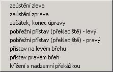 » Vložit uživatelský objekt - zobrazí vedlejší menu uživatelských objektů. Toto menu obsahuje seznam uživatelských objektů (bodových), které je možné vložit (viz obrázek Obr. 7 a také kapitola 3.2.