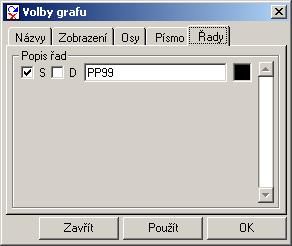 příslušný čtvereček se zobrazí standardní dialog výběru barvy a barva čtverečku se poté změní na zvolenou barvu).
