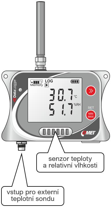 U3631M Kompaktní teploměr-vlhkoměr s připojitelnou externí sondou teploty Tento model měří teplotu, relativní vlhkost a teplotu rosného bodu pomocí interních senzorů, a navíc teplotu z jedné externí