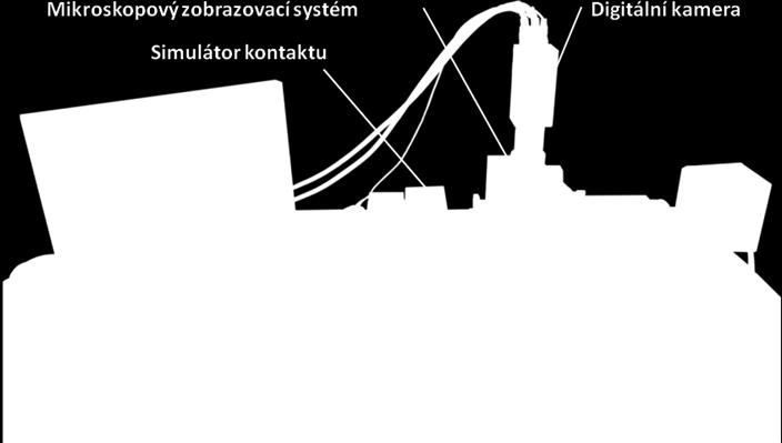 1) sestávající ze simulátoru mazaného kontaktu, mikroskopového zobrazovacího zařízení, digitální kamery pro záznam sledované oblasti a řídicí a vyhodnocovací