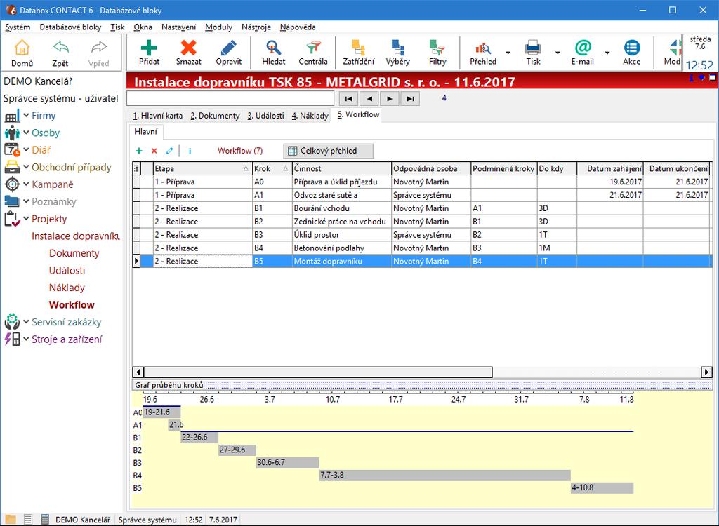 7. Workflow - projekty Samostatnou kapitolou v projektech je Workflow. Jedná se o nadstavbu k programu, která se musí do-instalovat.