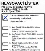 vyhazovat peníze nás všech!