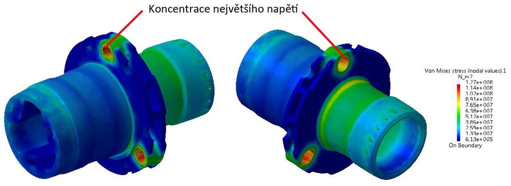 Obr. 29 Simulace při akceleraci Při výpočtu lisování čepů vyšel maximální tlak v náboji přibližně 130 MPa.