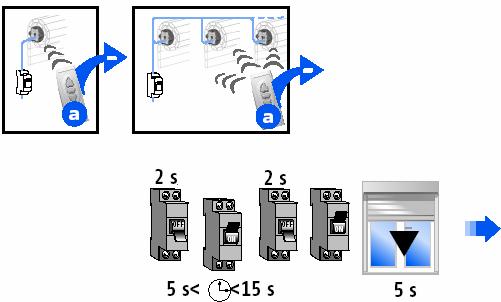 7.2.1 Pohon (skupina pohonů) je zapojen(a) na samostatném elektrickém okruhu asi 7s Elektrický okruh na 2s vypněte, na 5.