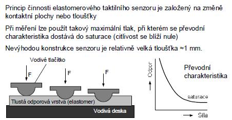 snímače s