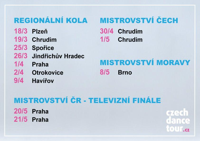 TANEČNÍ DISCIPLÍNY A VĚKOVĚ KATEGORIE Street Dance Street Show Disco Dance Disco Show Art Dance Art Show Freestyle Plesové choreografie Mažoretky Cheerleaders Baby baby, bez rozdílu tanečních stylů