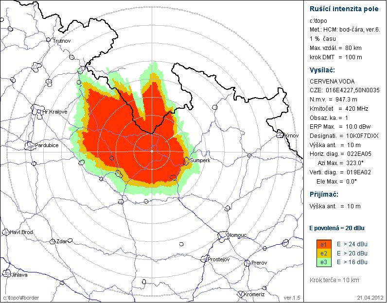 Mapa intenzit a graf efektivních