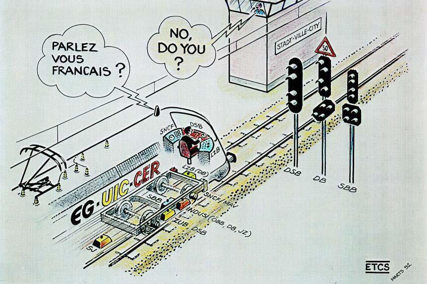 Důvod zavádění ETCS, ERTMS, TSI Obtížný přechod vlaků a vlakového