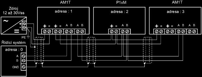 Zařízení se doporučuje navzájem propojit vhodným stíněným kabelem s kroucenými vodiči (dual twisted pair), ve