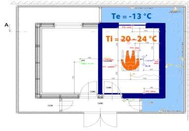 Experimentální prostor klimatická kabina 38 Metoda