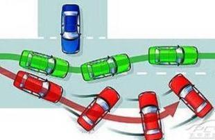 tlaku pneumatik (TPMS)