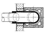 4 Průchod hořlavou stěnou Obr. č. 5 Průchod zděnou stěnou 1 - stěna 2 - kouřovod 3 - krycí deska (nehořlavá, nekovová) 4 - růžice 5 - ochranná trubka 6 - izolační výplň I. 7 - izolační výplň II. Obr. č. 6 Doporučené řešení průchodu hořlavou stěnou či stropem 4.